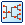 Sanduhr-Diagramm